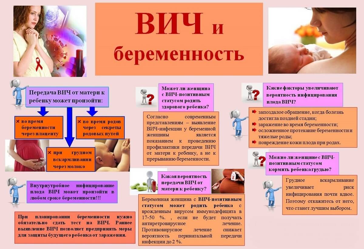 Неделя борьбы со СПИДом и информирования о венерических заболеваний —  Максатихинская ЦРБ