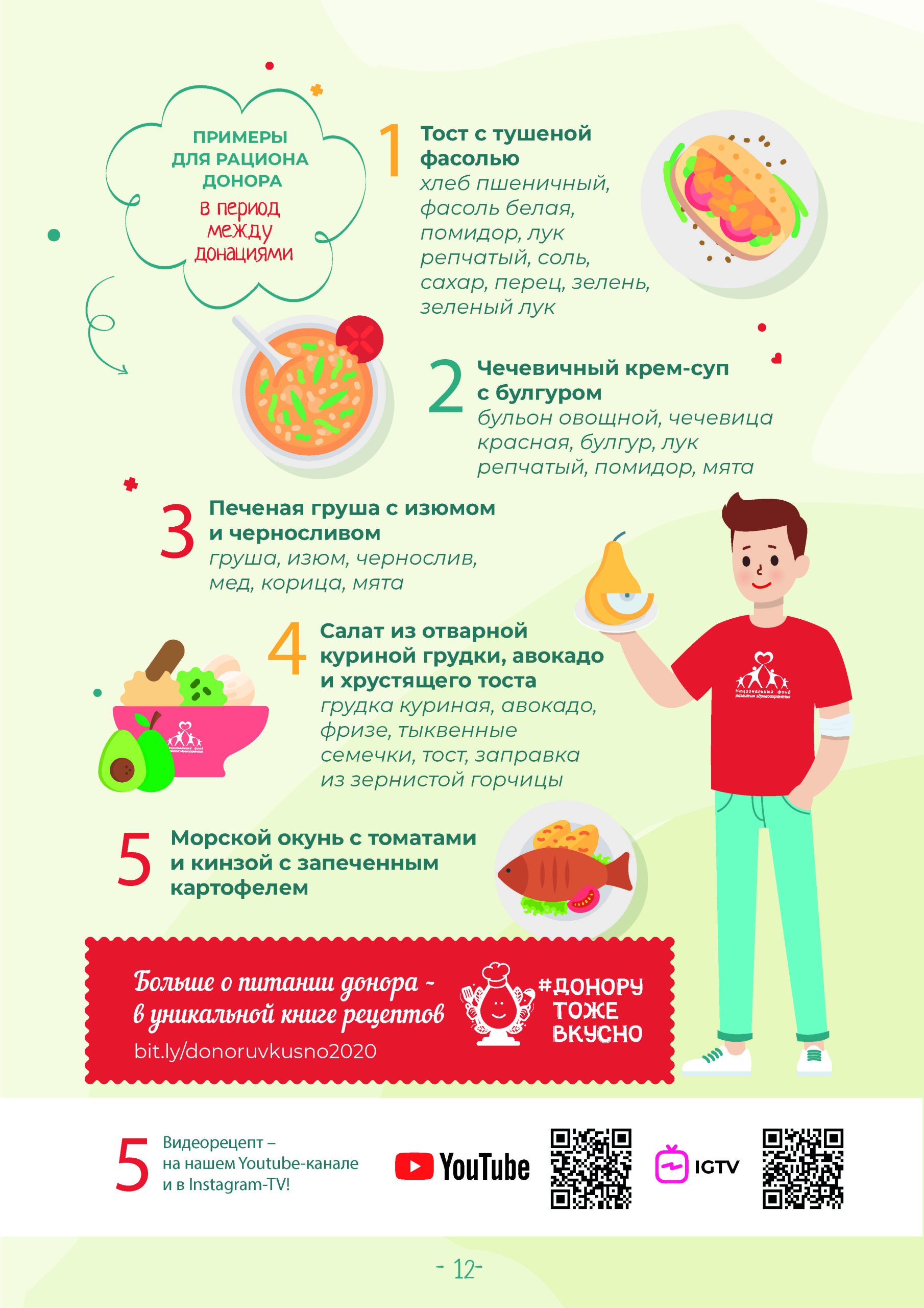 15 – 21 апреля Неделя популяризации донорства крови (в честь Дня донора в  России 20 апреля) — Максатихинская ЦРБ